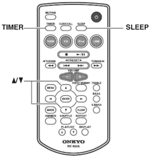 TIMER SLEEP MUTING TIMER CLOCK CALL SLEEP TUNER CD IP+4 LINE ■ >/11 TUNING PRESET TUNING VOLUME - + MENI PUBLIC MEMORY TRIBBLE ENTER BASS MODE CLEAR DIMMER SHUFFLE REPEAT PLAYLIST DISPLAY ONKYO RC-9235