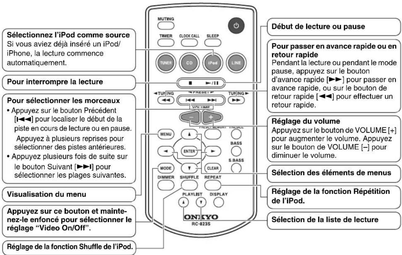 Sélectionnez l'iPod comme source Si vous aviez déjà inséré un iPod/ iPhone, la lecture commence automatiquement. Pour interrompre la lecture Pour sélectionner les morceaux • Appuyez sur le bouton Précédent [I◄◄►] pour localiser le début de la piste en cours de lecture ou en pause. Appuyez à plusieurs reprises pour sélectionner des pistes antérieures. • Appuyez plusieurs fois de suite sur le bouton Suivant [►►►] pour sélectionner les plages suivantes. Visualisation du menu Appuyez sur ce bouton et mainte- nez-le enfoncé pour sélectionner le réglage "Video On/Off". Réglage de la fonction Shuffle de l'iPod. MUTING TIMER CLOCK CALL SLEEP TUNER CD iPod LINE TUP ING PRESSI TUNING VOLUME MENU ENTER BASS MODE CLEAR DIMMER SHUFFLE REPEAT PLAYLIST DISPLAY ON KYO RC-823S Début de lecture ou pause Pour passer en avance rapide ou en retour rapide Pendant la lecture ou pendant le mode pause, appuyez sur le bouton d'avance rapide [►►►] pour passer en avance rapide, ou sur le bouton de retour rapide [◄◄►] pour effectuer un retour rapide. Réglage du volume Appuyez sur le bouton de VOLUME [+] pour augmenter le volume. Appuyez sur le bouton de VOLUME [-] pour diminuer le volume. Sélection des éléments de menus Réglage de la fonction Répétition de l'iPod. Sélection de la liste de lecture