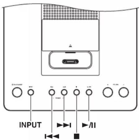 ONKYO CS-345 - Utilisation des boutons du panneau supérieur - 1
