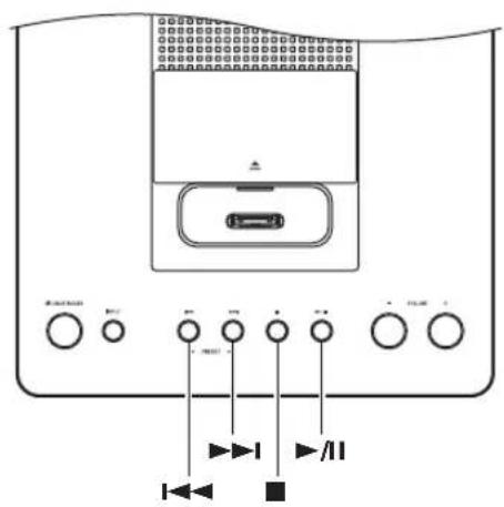 ONKYO CS-345 - Using the CD receiver - 1
