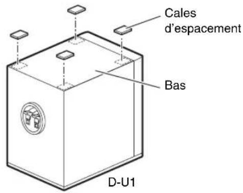 Cales d'espacement Bas D-U1