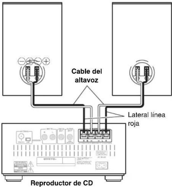 ONKYO CS-345 - Cuidado de los discos - 2