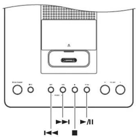ONKYO CS-345 - Uso del Reproductor de CD - 1