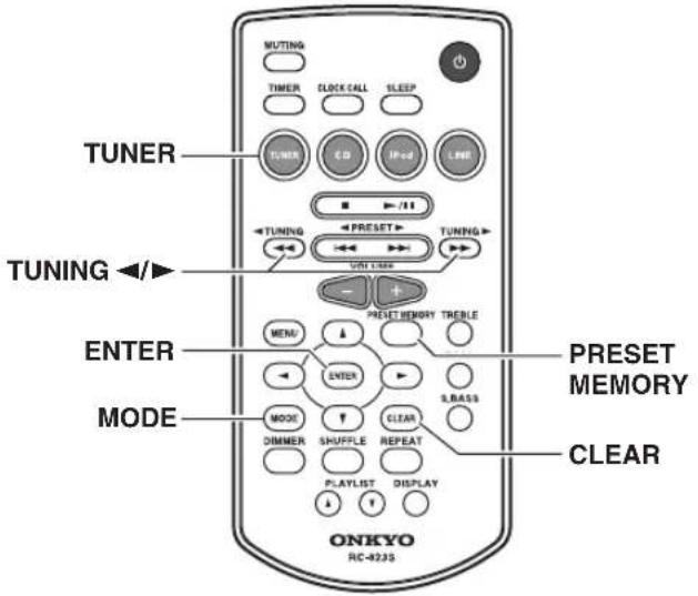 ONKYO CS-345 - Sintonización de emisoras de radio FM - 1