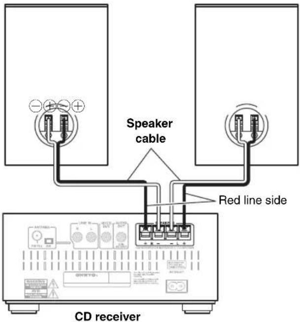 ONKYO CS-345 - Caring for Discs - 2