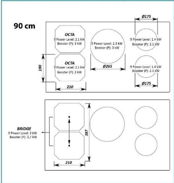 FALMEC Induction Hob 90 cm - PRODUKTDATABLAD INDUKTIONSPLADE 90 - 1