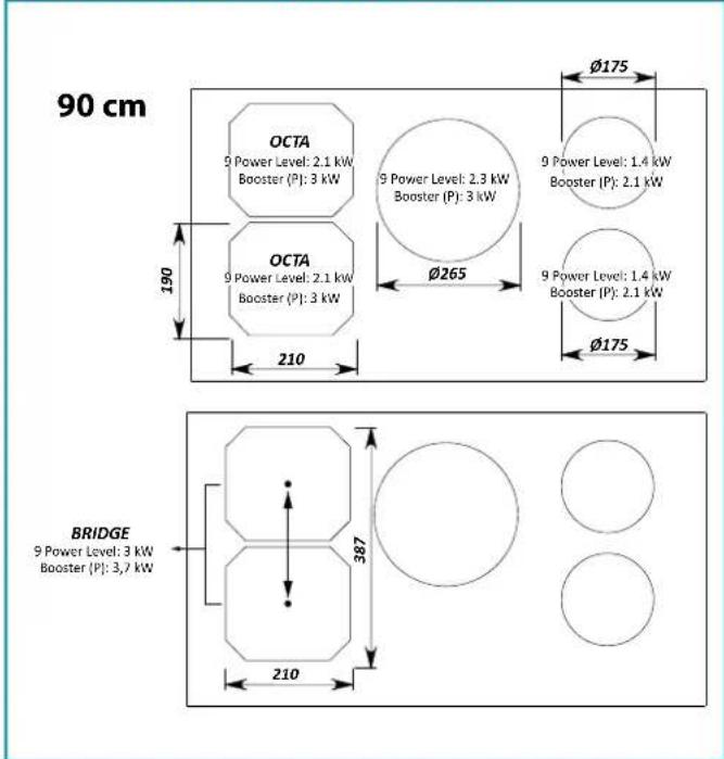 FALMEC Induction Hob 90 cm - Waarschuwingen voor personen met een pacemaker: - 2