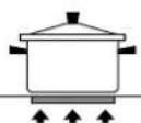 FALMEC Induction Hob 90 cm - Gryder til induktion: - 5