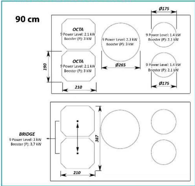 FALMEC Induction Hob 90 cm - KARTA PRODUKTU PŁYTA INDUKCYJNA 90 - 1