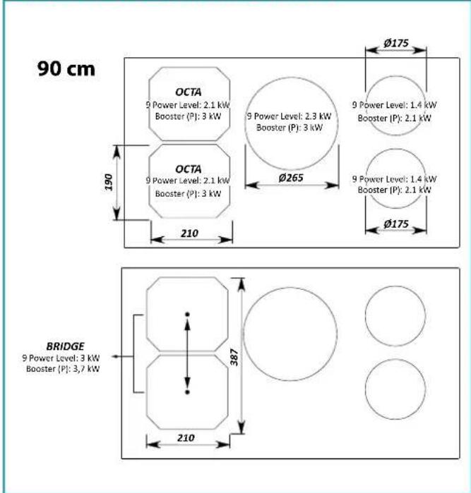 FALMEC Induction Hob 90 cm - TUOTESELOSTE INDUKTIOLIESI 90 - 1