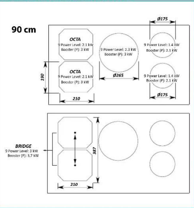 FALMEC Induction Hob 90 cm - Hinweis für Personen mit Herzschrittmacher: - 2