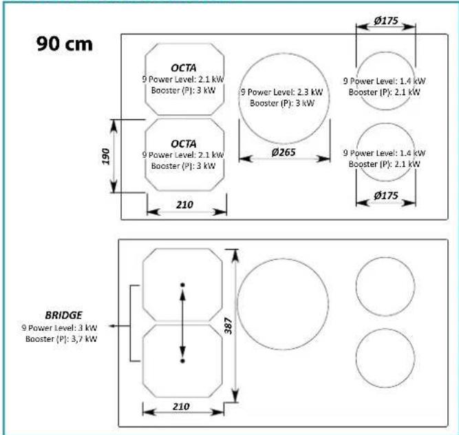 FALMEC Induction Hob 90 cm - FICHE TECHNIQUE PLAN INDUCTION 90 - 1