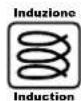 FALMEC Induction Hob 90 cm - Pentole adatte per l'induzione: - 2