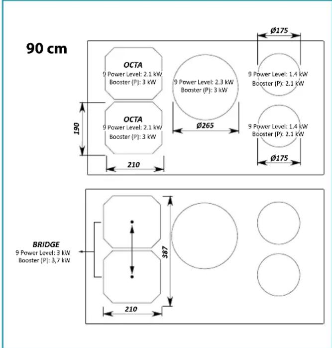 FALMEC Induction Hob 90 cm - FICHA TÉCNICA DEL PRODUCTO PLACA DE INDUCCIÓN 90 - 1