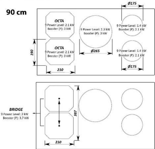 FALMEC Induction Hob 90 cm - Product information according to Regulation (EU) Nr. 66/2014 - 1