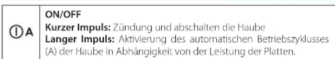 FALMEC Induction Hob 88 cm - WELCHE GESCHWINDIGKEITSSTUFE SOLL GEWÄHLT WERDEN? - 2