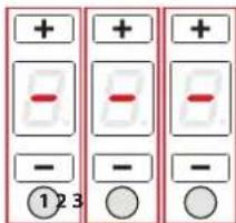 + + - - - + - - - - - ① 2 3 ○ ○