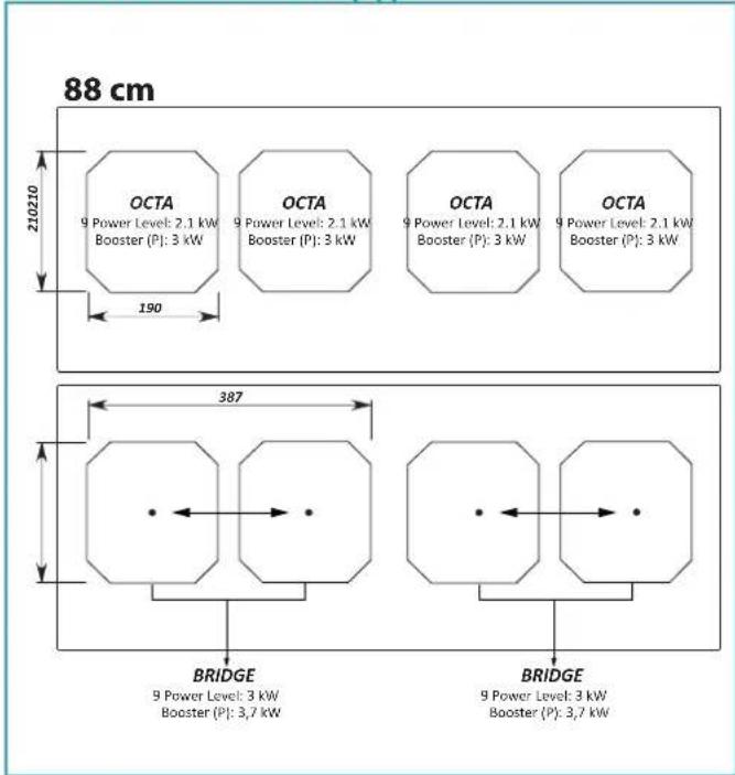 88 cm 210210 OCTA 9 Power Level: 2.1 kW Booster (P): 3 kW OCTA 9 Power Level: 2.1 kW Booster (P): 3 kW OCTA 9 Power Level: 2.1 kW Booster (P): 3 kW OCTA 9 Power Level: 2.1 kW Booster (P): 3 kW 190 387 BRIDGE 9 Power Level: 3 kW Booster (P): 3,7 kW BRIDGE 9 Power Level: 3 kW Booster (P): 3,7 kW