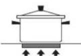 FALMEC Induction Hob 88 cm - KATTILOIDEN VALINTA - 5