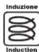 FALMEC Induction Hob 88 cm - Saucepans suitable for induction hobs: - 2