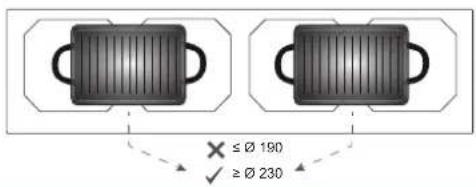 ≤ Ø 190 ≥ Ø 230
