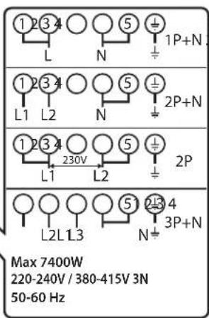 ①234 L N ⑤ 1P+N ①234 L1 L2 N ⑤ 2P+N ①234 L1 230V L2 ⑤ 2P L2L L3 5 234 N 3P+N Max 7400W 220-240V / 380-415V 3N 50-60 Hz