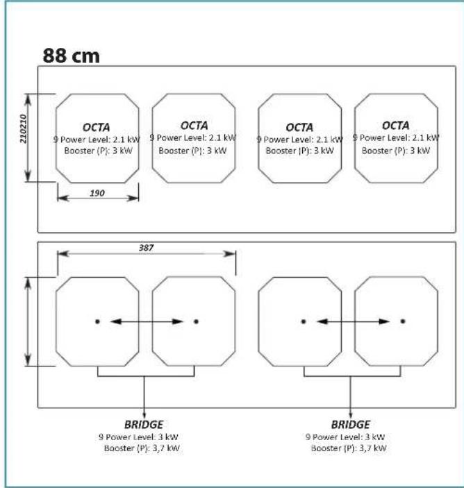 88 cm 210210 OCTA 9 Power Level: 2.1 kW Booster (P): 3 kW OCTA 9 Power Level: 2.1 kW Booster (P): 3 kW OCTA 9 Power Level: 2.1 kW Booster (P): 3 kW OCTA 9 Power Level: 2.1 kW Booster (P): 3 kW 190 387 BRIDGE 9 Power Level: 3 kW Booster (P): 3,7 kW BRIDGE 9 Power Level: 3 kW Booster (P): 3,7 kW