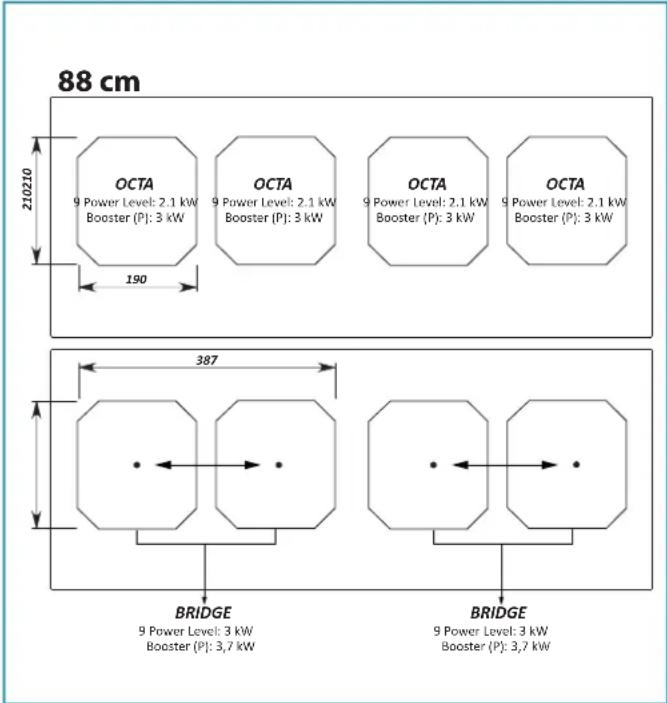 FALMEC Induction Hob 88 cm - Hinweis für Personen mit Herzschrittmacher: - 2