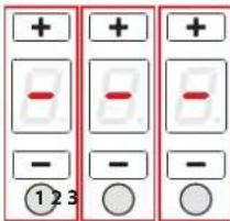 + + - - ① 2 3 + + - - -