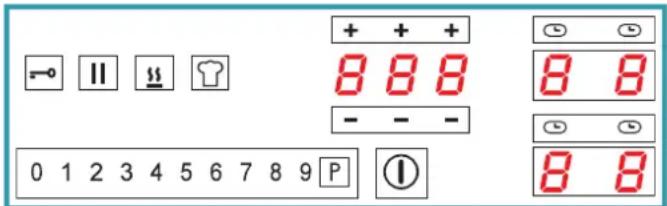 + + + 8 8 8 - - - 0 1 2 3 4 5 6 7 8 9 P Ⓡ 8 8