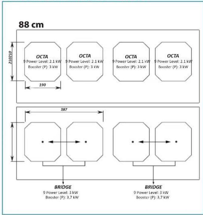FALMEC Induction Hob 88 cm - Waarschuwingen voor personen met een pacemaker: - 2
