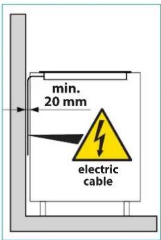 min. 20 mm electric cable