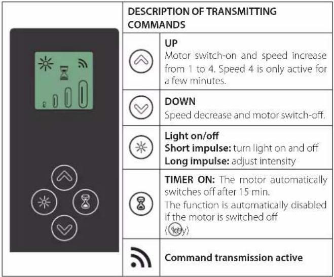 FALMEC Gruppo Incasso Pro - WARNINGS!: - 1