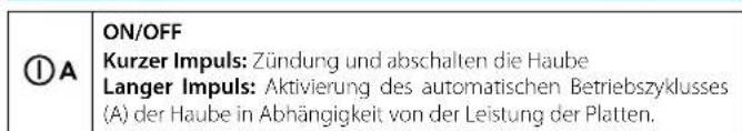 FALMEC Induction Hob 78 cm - WELCHE GESCHWINDIGKEITSSTUFE SOLL GEWÄHLT WERDEN? - 2