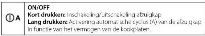 FALMEC Induction Hob 78 cm - PRODUCTINFORMATIEBLAD INDUCTIEKOOKPLAAT 78 - 1