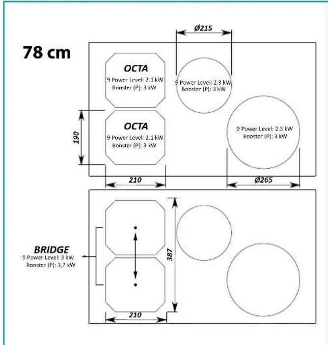 FALMEC Induction Hob 78 cm - Waarschuwingen voor personen met een pacemaker: - 4
