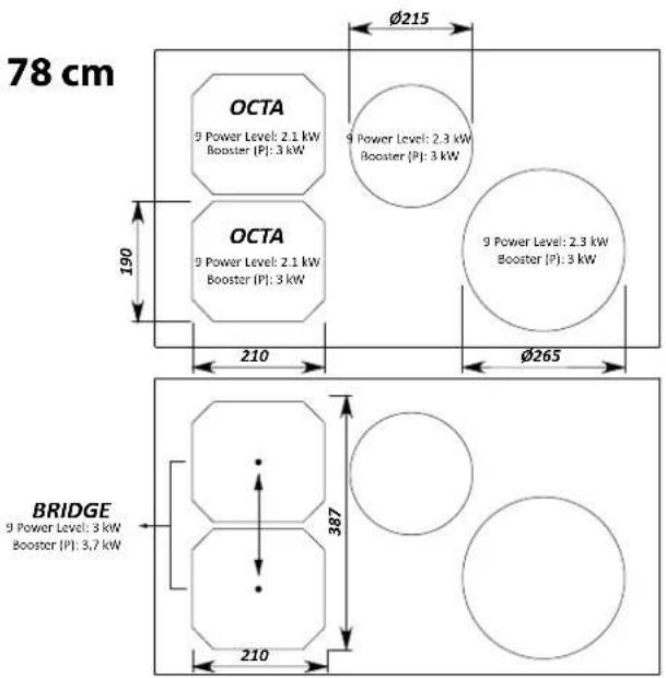FALMEC Induction Hob 78 cm - Produktinformationen gemäß Verordnung (EU) Nr. 66/2014 - 3