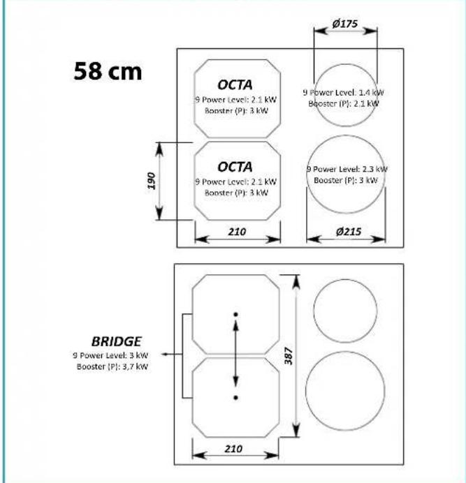 FALMEC Induction Hob 78 cm - FICHA TÉCNICA DEL PRODUCTO PLACA DE INDUCCIÓN 58 - 1