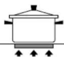 FALMEC Induction Hob 78 cm - ВЫБОР КАСТРЮЛЬ - 5