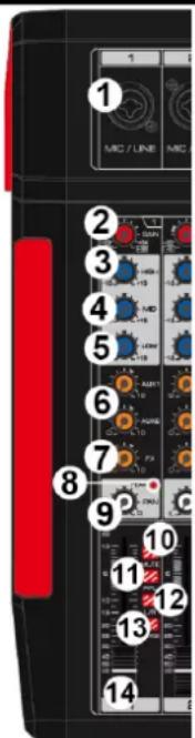 Power Dynamics PDM-T804 - G1/G2 - 1