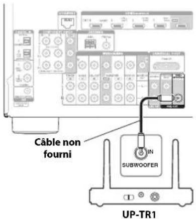 ONKYO UP-TR1 - Configuration Rocketboost™ initiale - 3