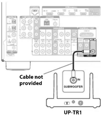 ONKYO UP-TR1 - Initial Rocketboost™ setup - 3