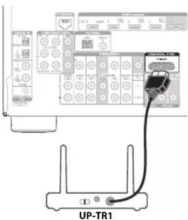 ONKYO UP-TR1 - Configuración inicial de Rocketboost™ - 1