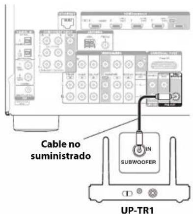 ONKYO UP-TR1 - Configuración inicial de Rocketboost™ - 3
