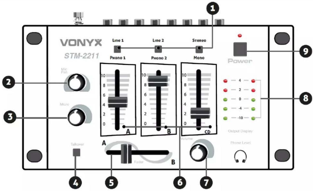 Vonyx STM-2211B - FONCTIONNEMENT - 1