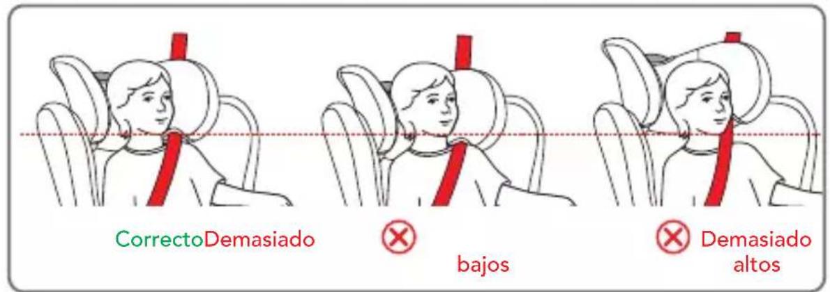 Foppapedretti Street i-Size - USO DE LA SILLA DE COCHE - 1