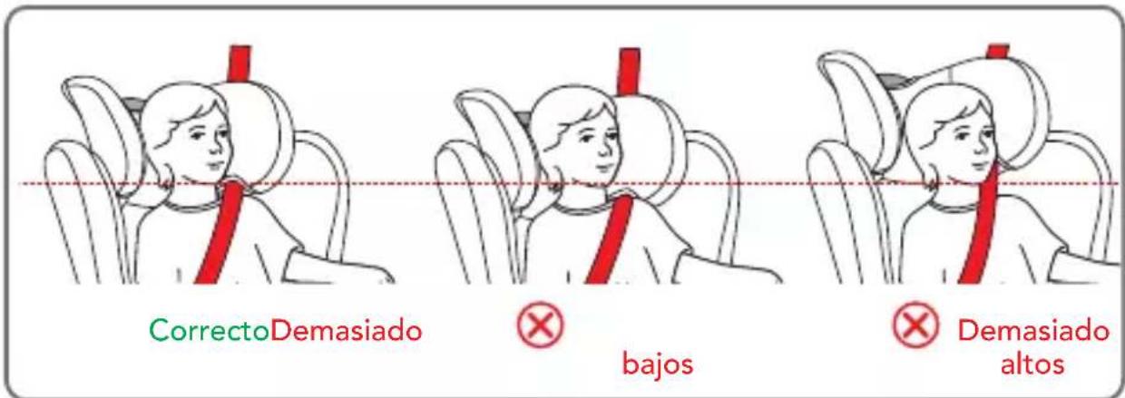 Foppapedretti Street i-Size - USO DE LA SILLA DE COCHE - 1
