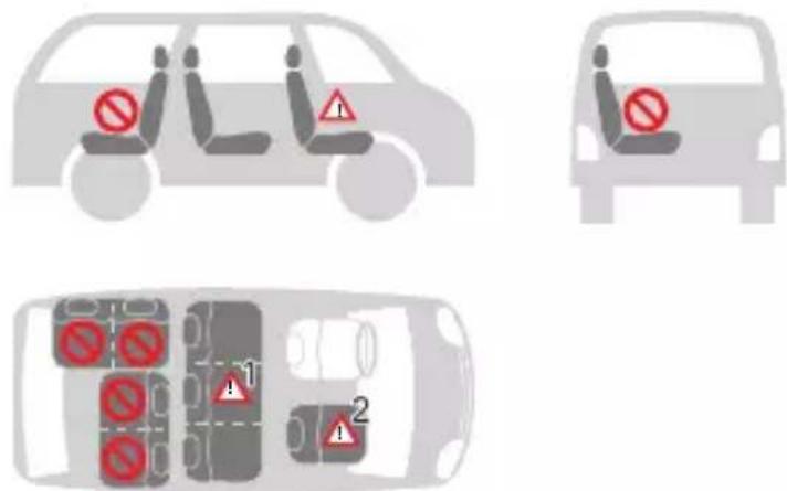 Foppapedretti Street i-Size - USO DE LA SILLA DE COCHE - 1