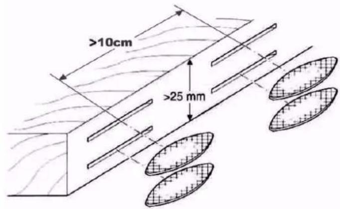 Holzmann PJ 100A - Selection of timber connectors - 2