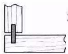 Holzmann PJ 100A - Verbindungsmöglichkeiten - 1
